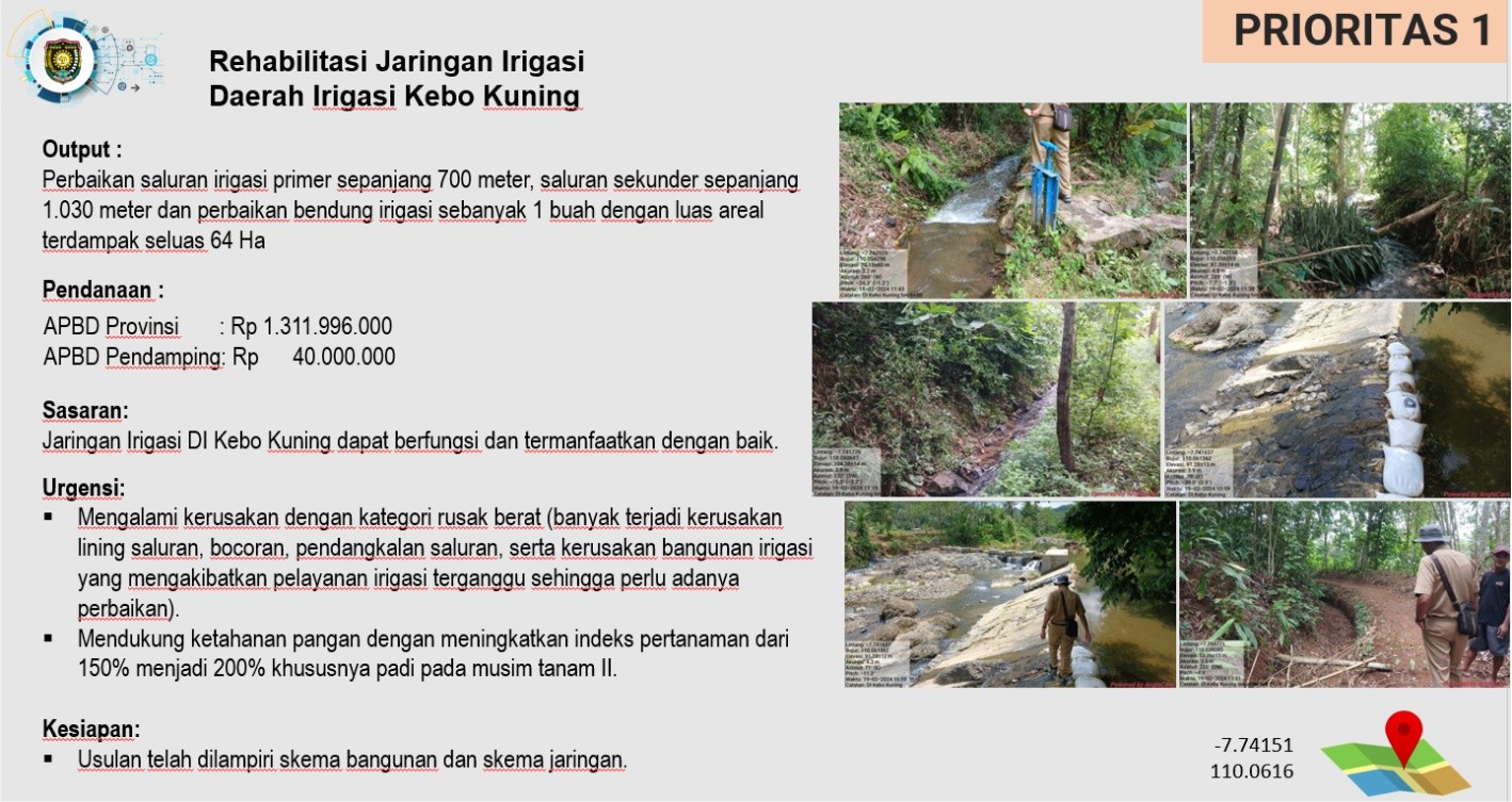 Pemerintah Kabupaten Purworejo Menyampaikan Usulan Prioritas ke Provinsi Jawa Tengah