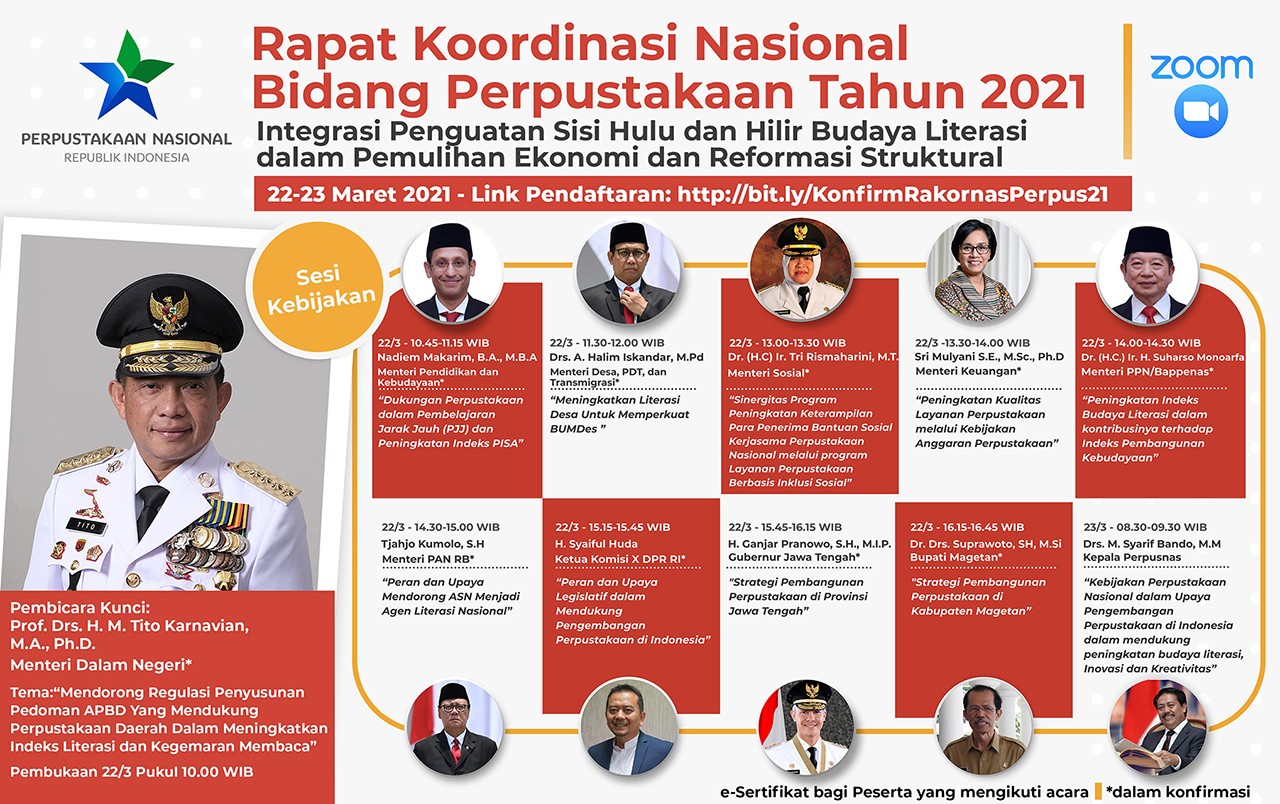 RAPAT KOORDINASI NASIONAL BIDANG PERPUSTAKAAN TAHUN 2021