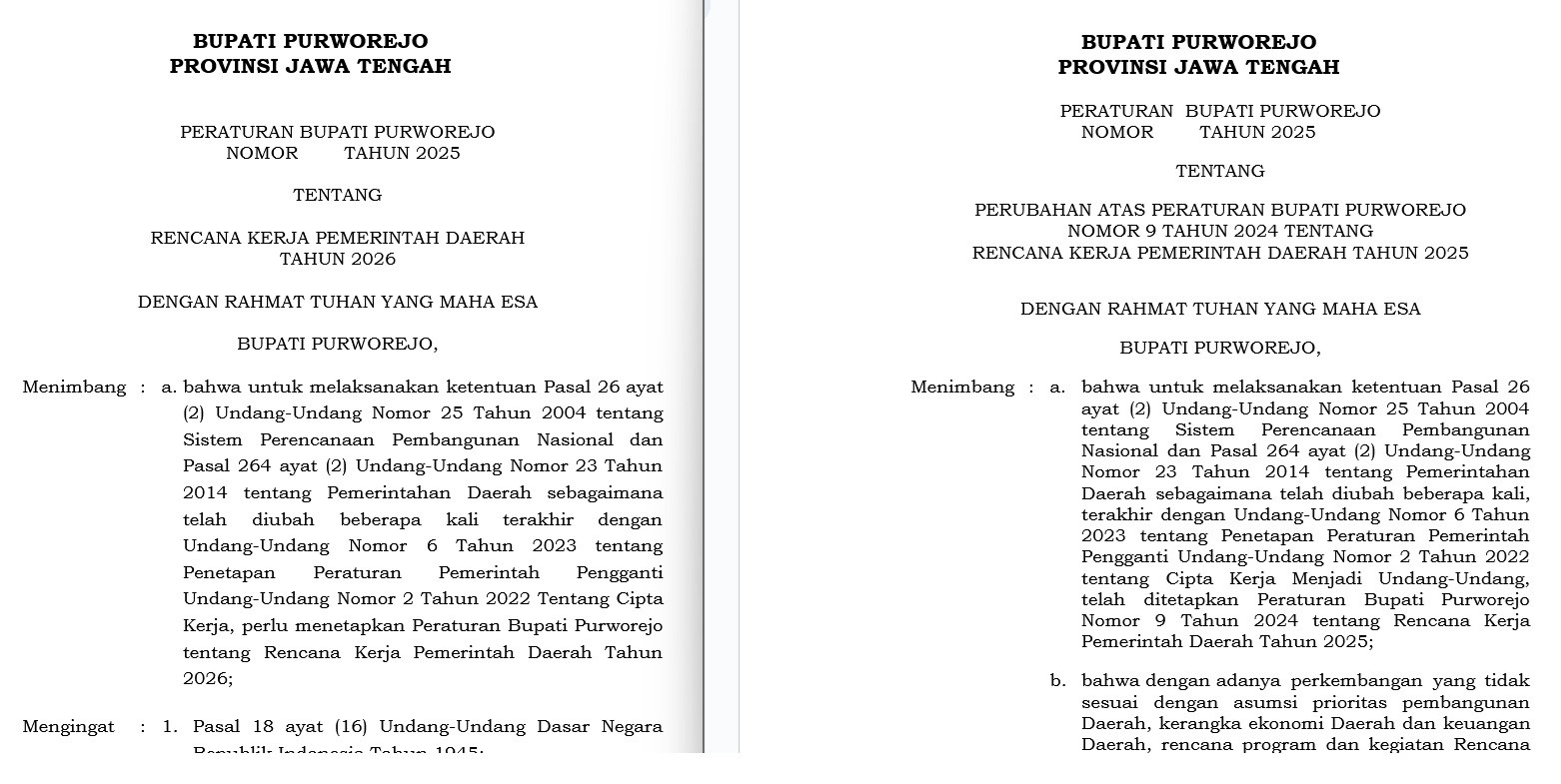 Pengajuan Harmonisasi Raperbup RKPD 2026 dan Perubahan RKPD 2025